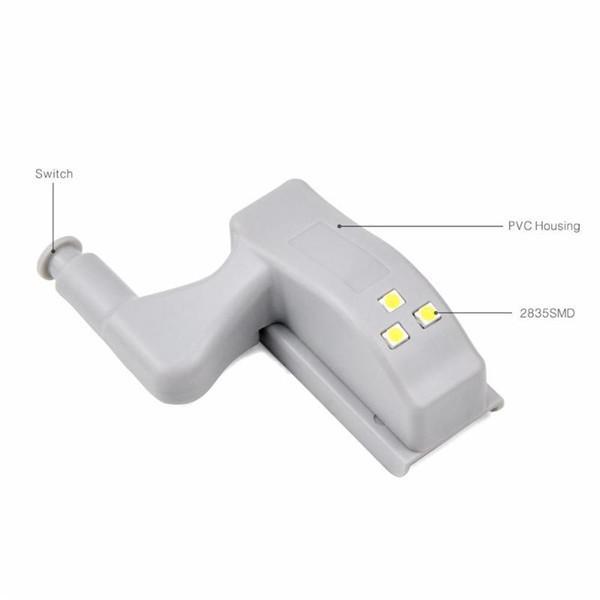 Emergency Helpful Led Sensor Light-Lights-Prime4Choice.com-Prime4Choice.com