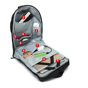 The Best Anti-Theft Backpack