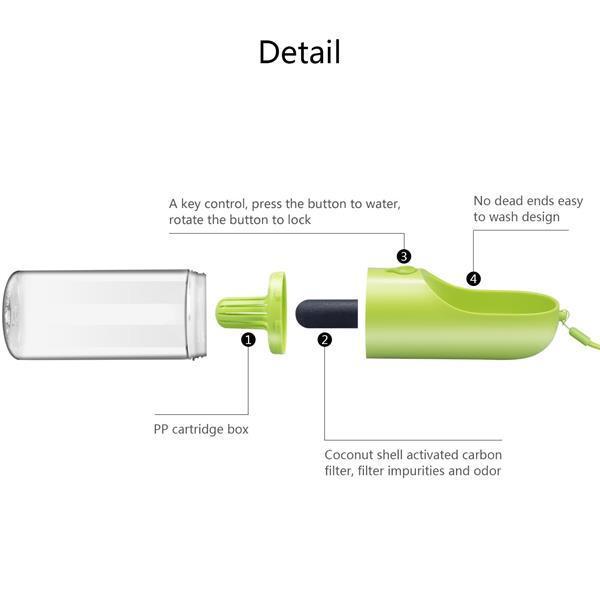 Portable Water Bottle For Pet