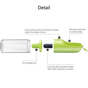Portable Water Bottle For Pet