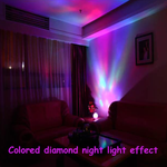 Aurora Borealis Projector Lamp-Lights-Prime4Choice.com-Prime4Choice.com