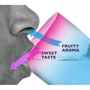 Fruit Flavored Cup-Kitchen & Household-2UBEST.COM-