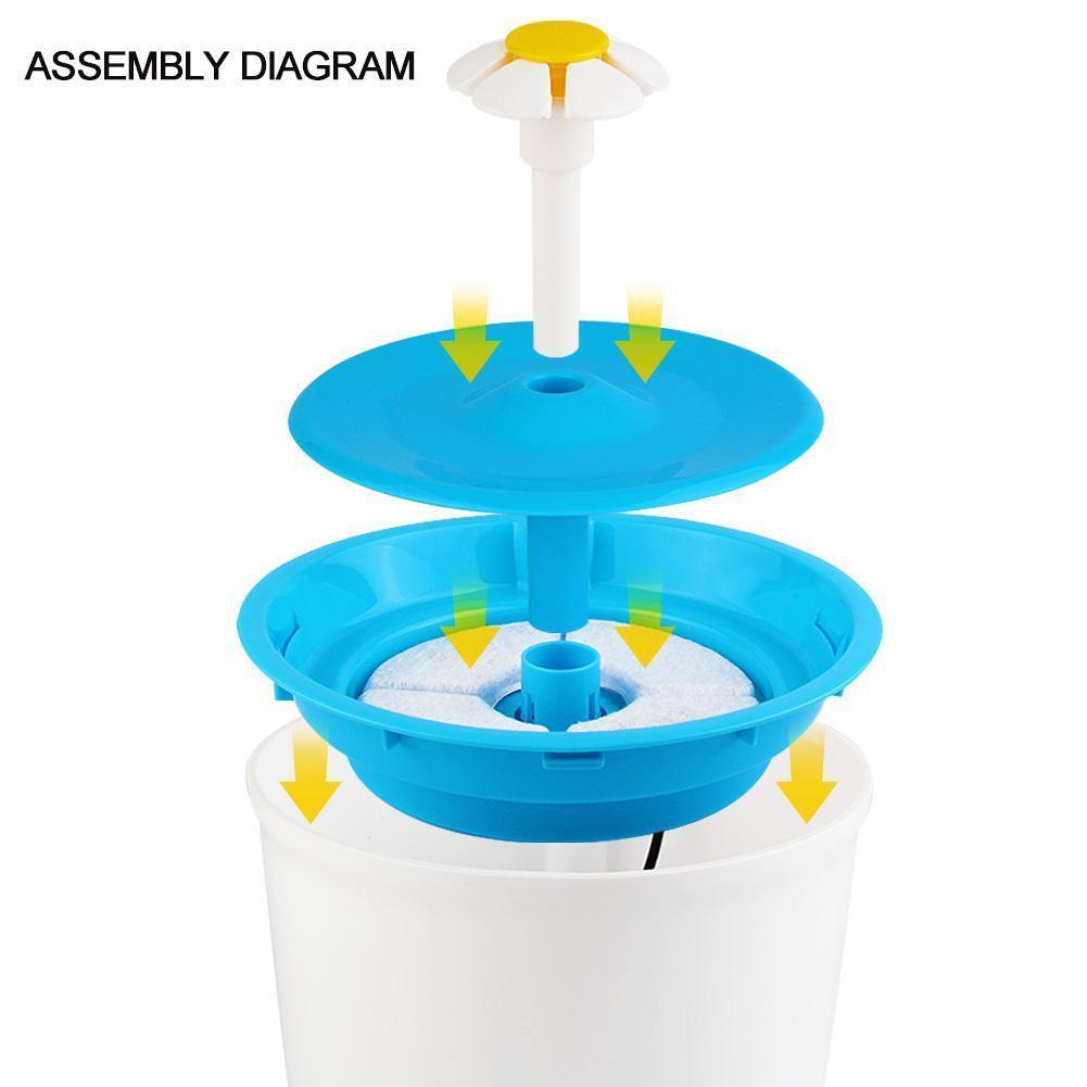 Pet Automatic Drinking Fountain