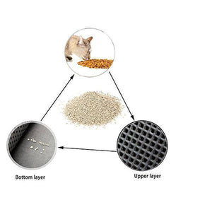 Waterproof Cat Litter Trapper