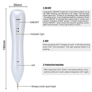 Dot Mole Removal Pen