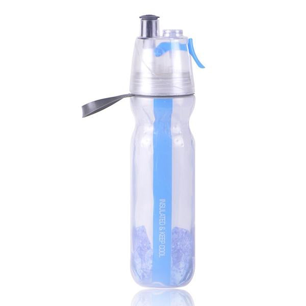 Double Wall Spray Bottle