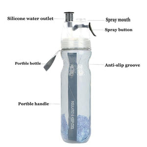 Double Wall Spray Bottle