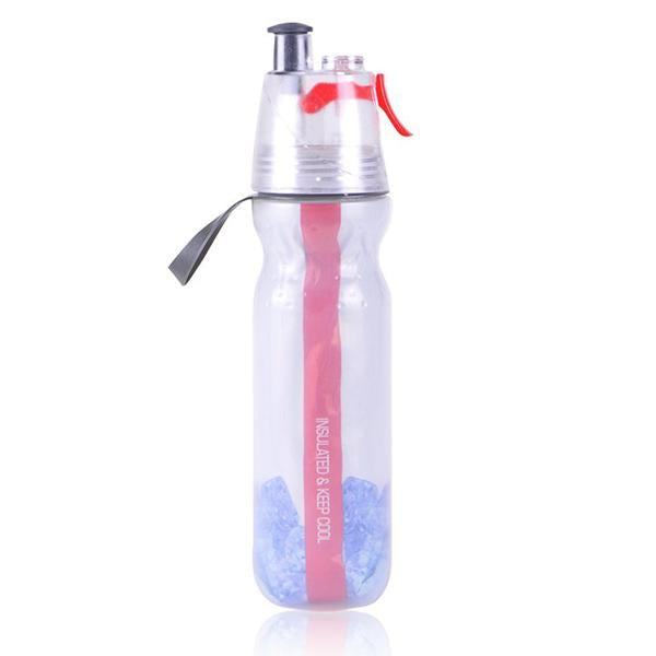 Double Wall Spray Bottle