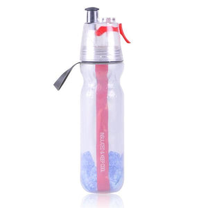 Double Wall Spray Bottle