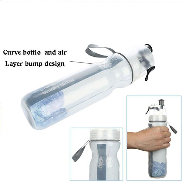 Double Wall Spray Bottle