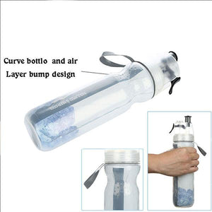 Double Wall Spray Bottle