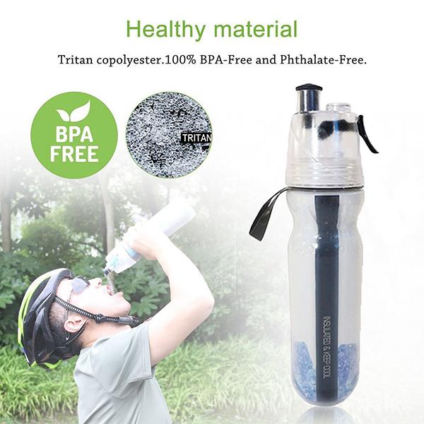 Double Wall Spray Bottle