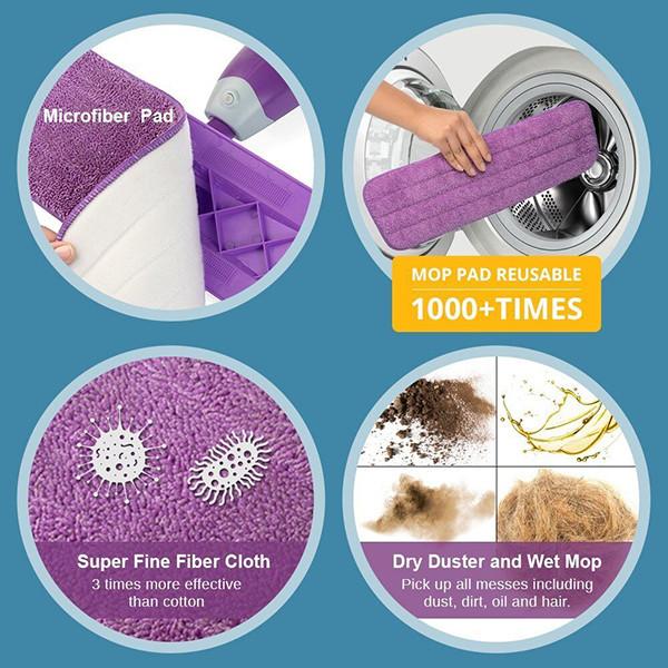Integrated Included Refillable Microfibre Dusting Spray Mop