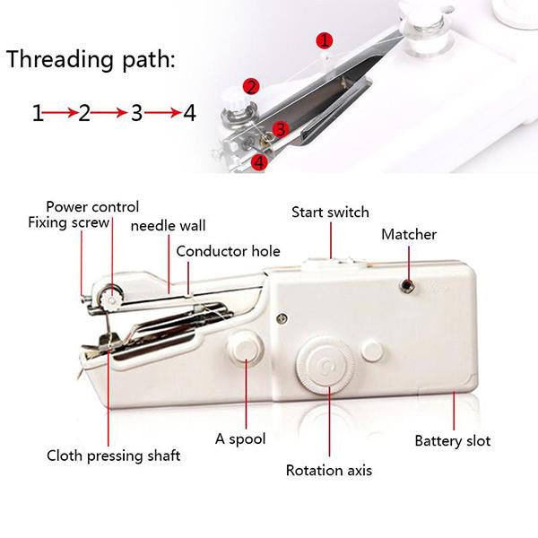 Portable Mini Tailor Sewing Machine-Tailor Sewing Machine-prime4choice.com-Prime4Choice.com