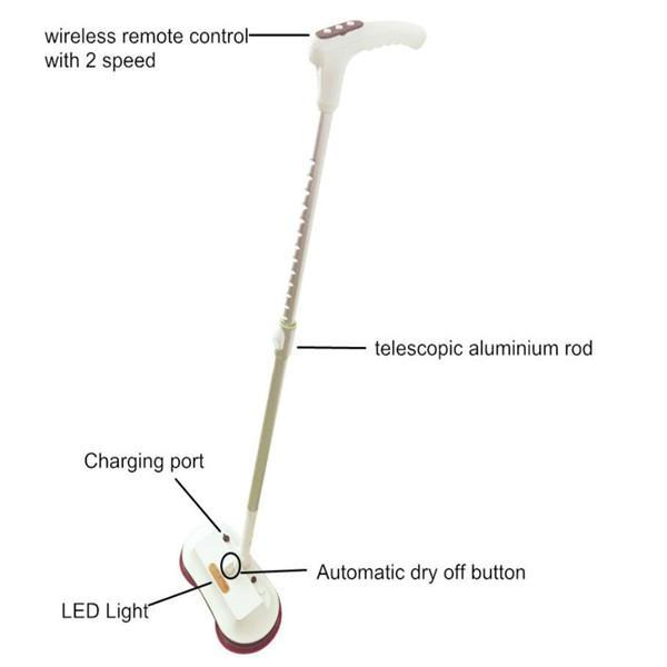Electro Rotating Spin-Home Tools-Prime4Choice.com-Prime4Choice.com