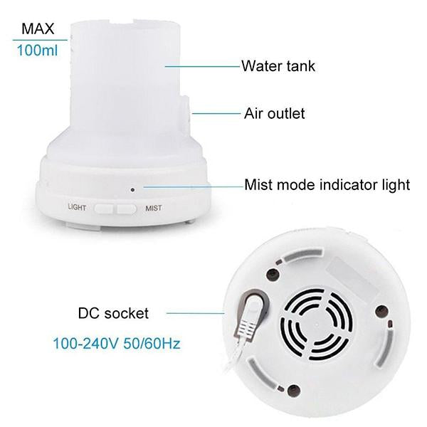 Multi-color LED Aromatherapy Humidifier-Aromatherapy Humidifier-Prime4Choice.com-Prime4Choice.com