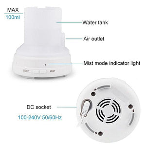 Multi-color LED Aromatherapy Humidifier-Aromatherapy Humidifier-Prime4Choice.com-Prime4Choice.com